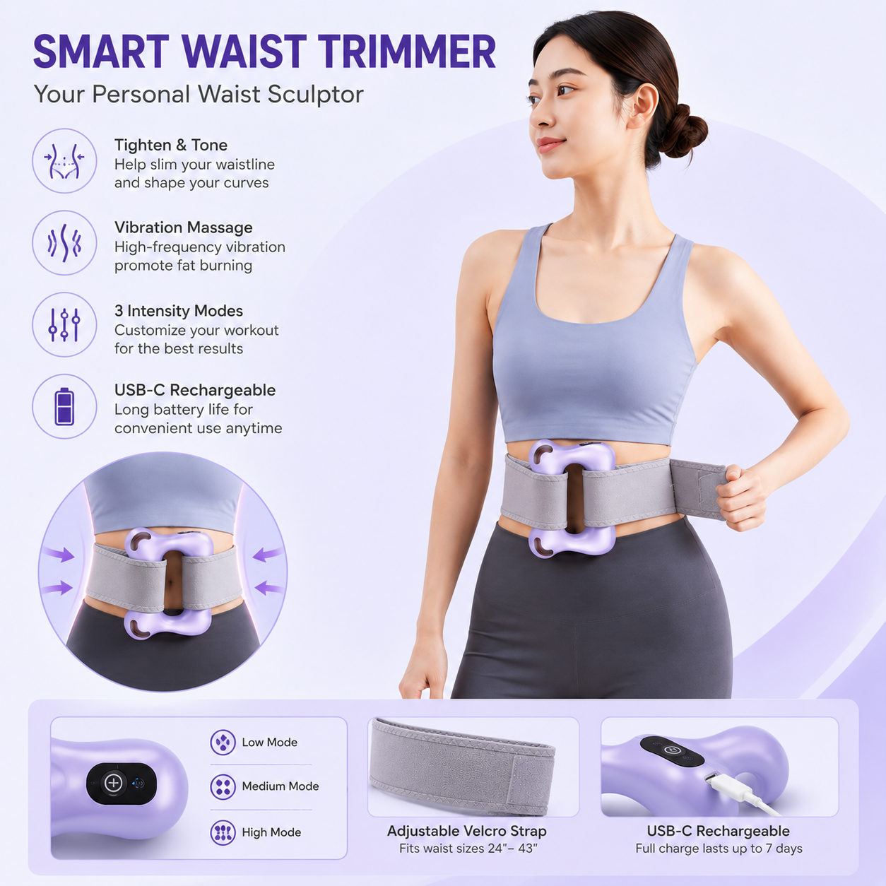 Fat Burner